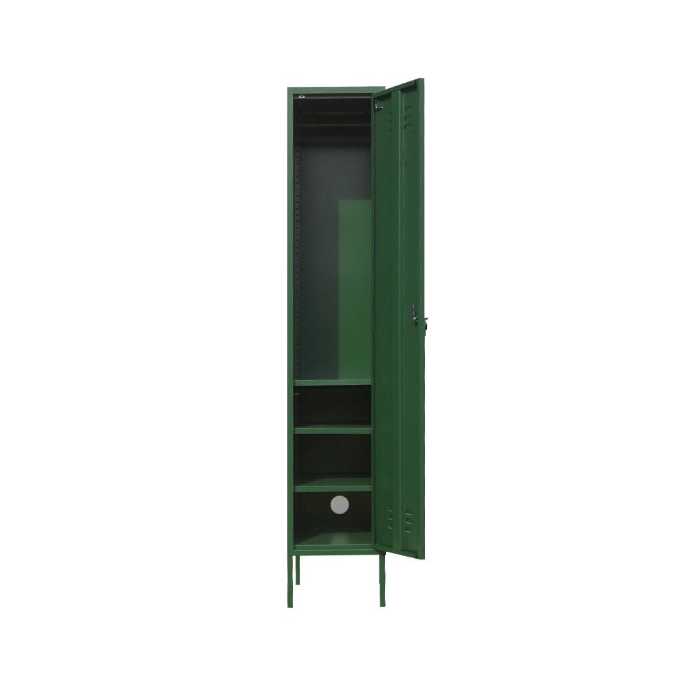 THE SKINNY LOCKER