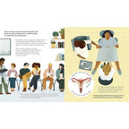 MAKING A BABY: AN INCLUSIVE GUIDE
