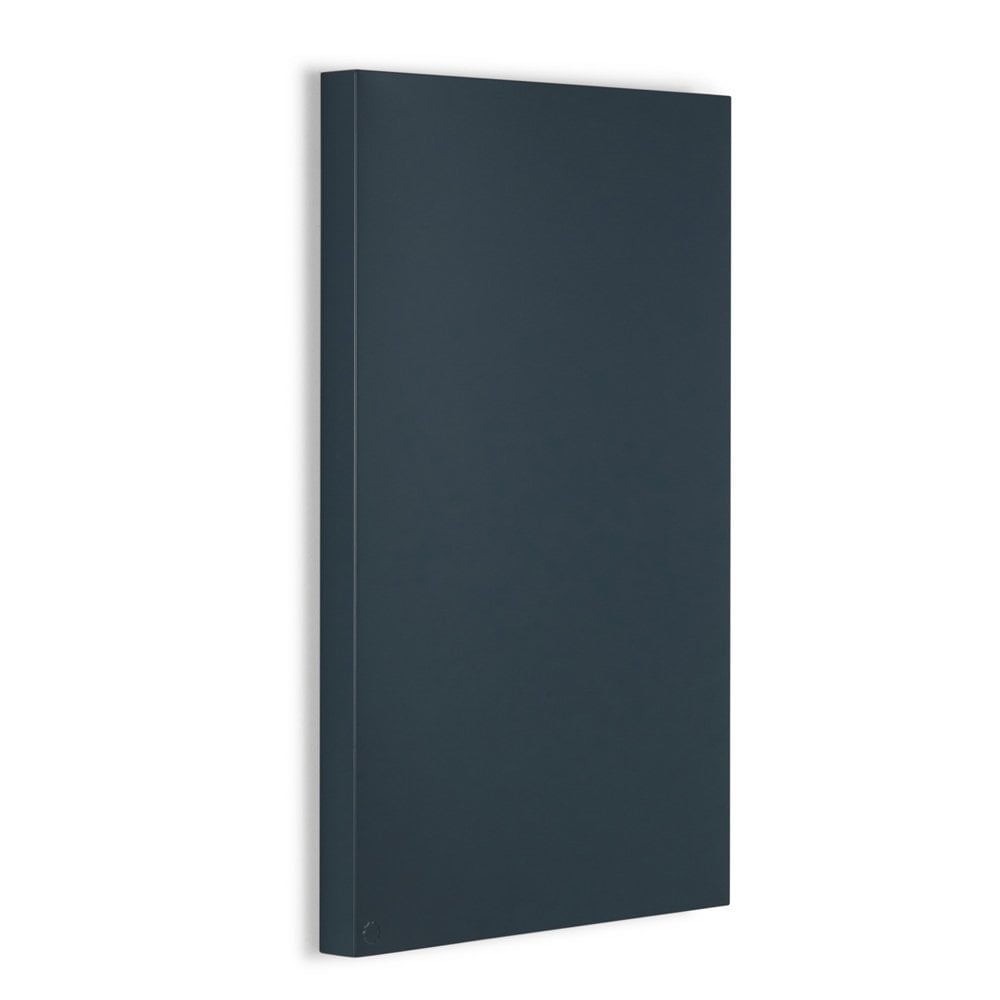 THE STORYBOARD