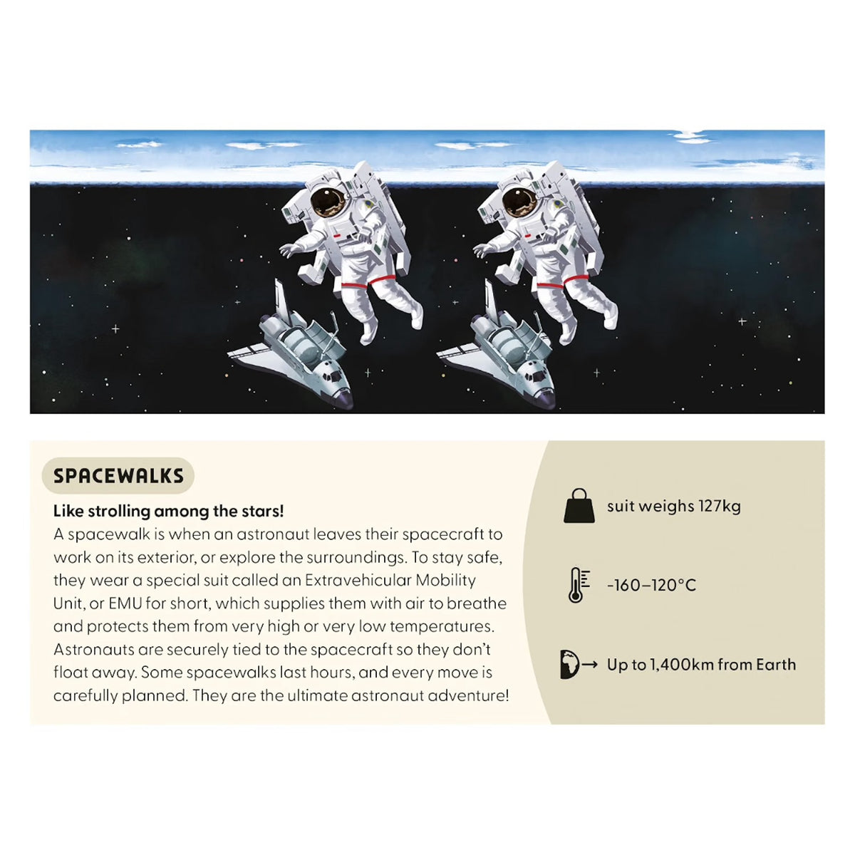 BLAST OFF INTO SPACE 3D VIEWER (4-7 YEARS)